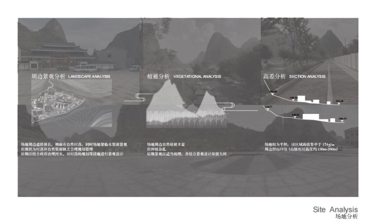 文旅小镇度假村景观概念设计方案_第6页