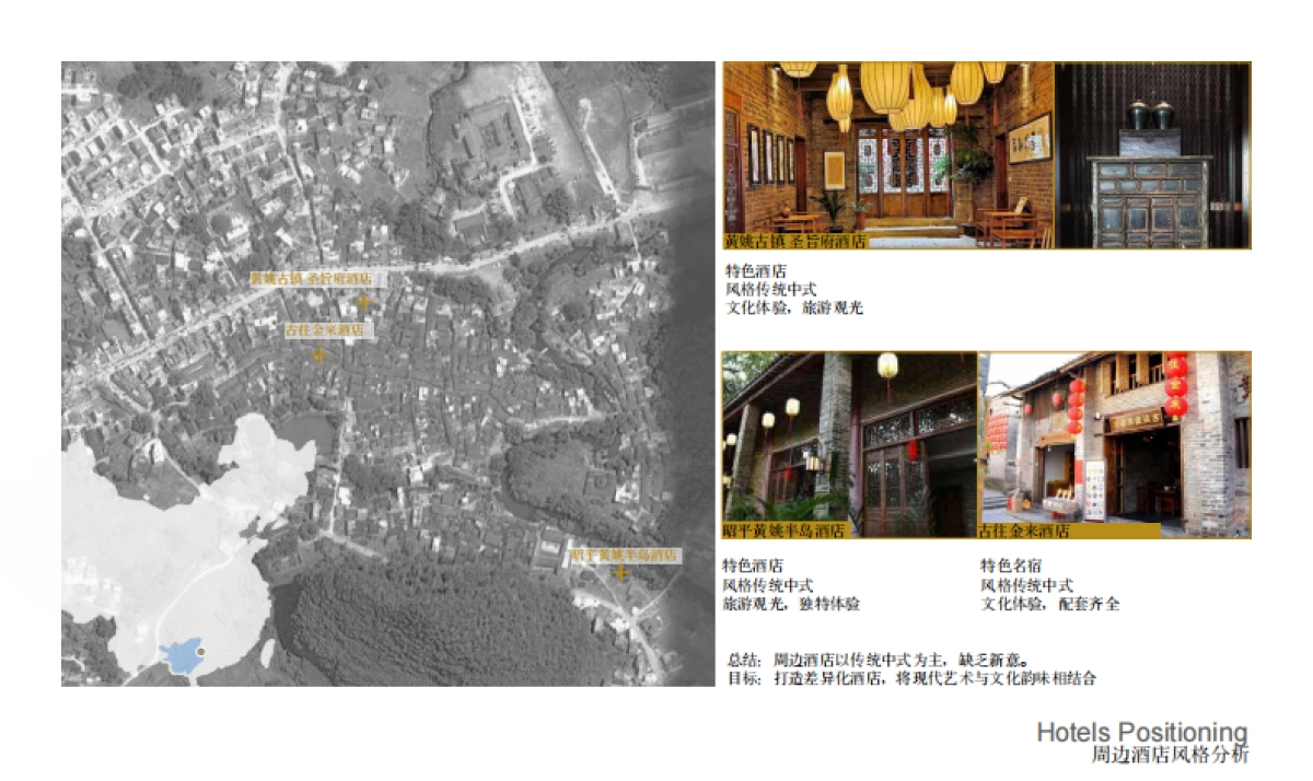 文旅小镇度假村景观概念设计方案_第8页