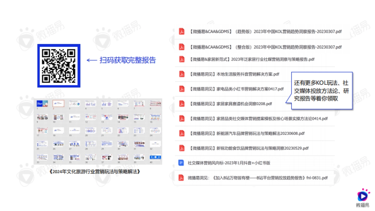 文旅行业品牌营销玩法与策略解法(精简版)_第6页