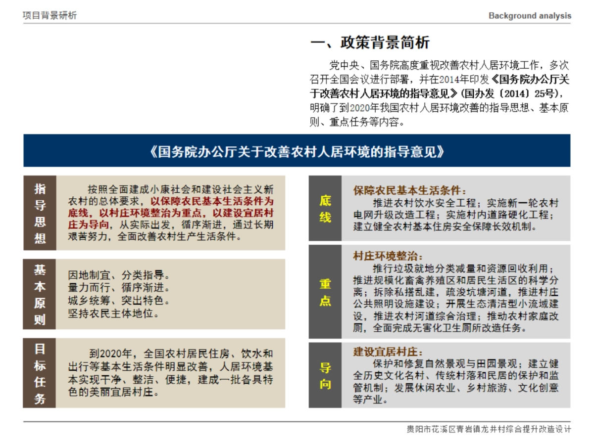 西南省份城郊少数民族村寨乡村人居环境整体提升改造规划案_第4页