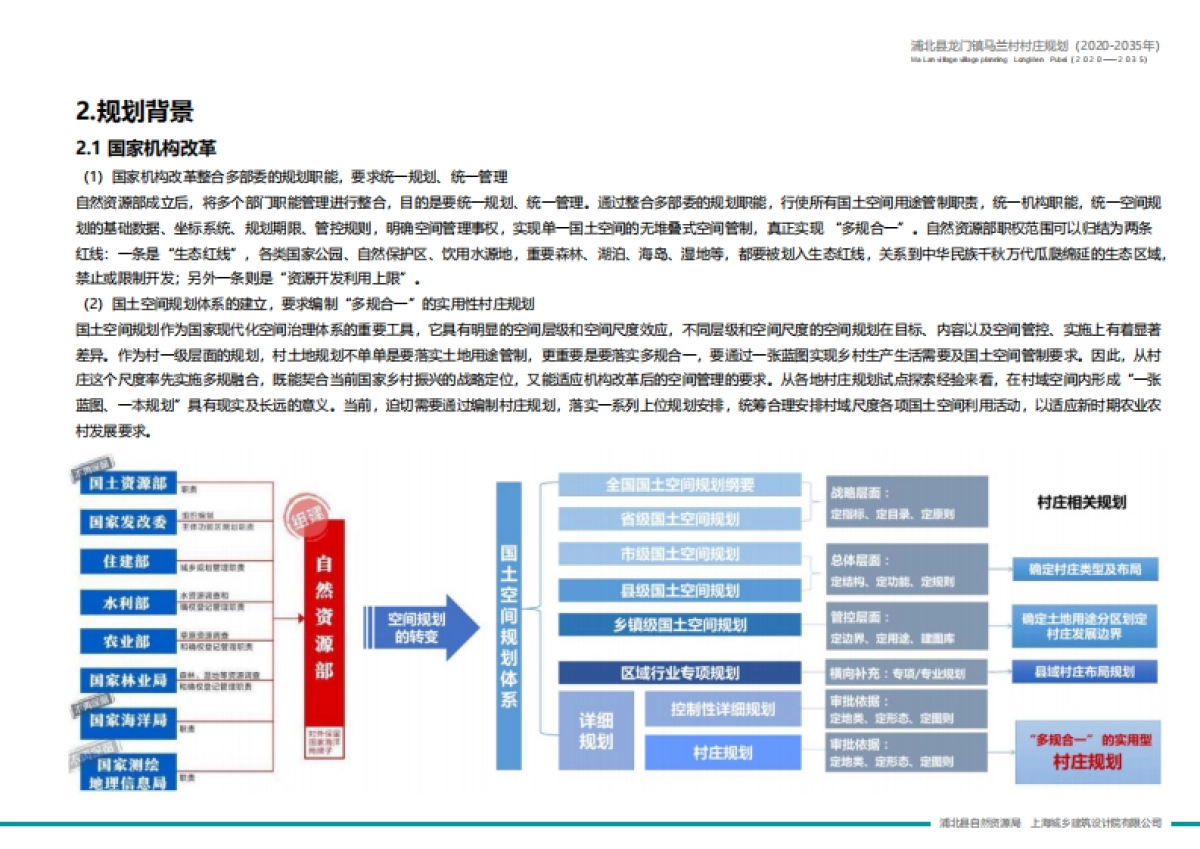 县龙门镇马兰村村庄规划（2020-2035年）_第9页
