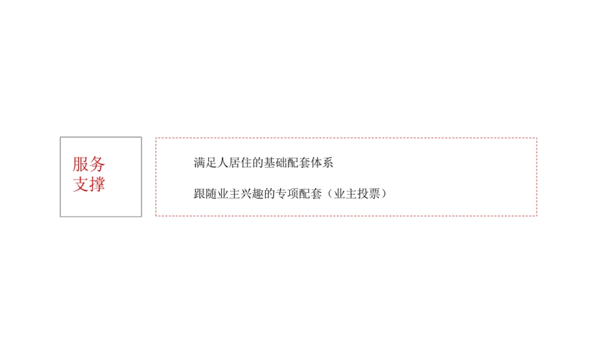 文旅小镇项目全年活动方案铺排_第5页