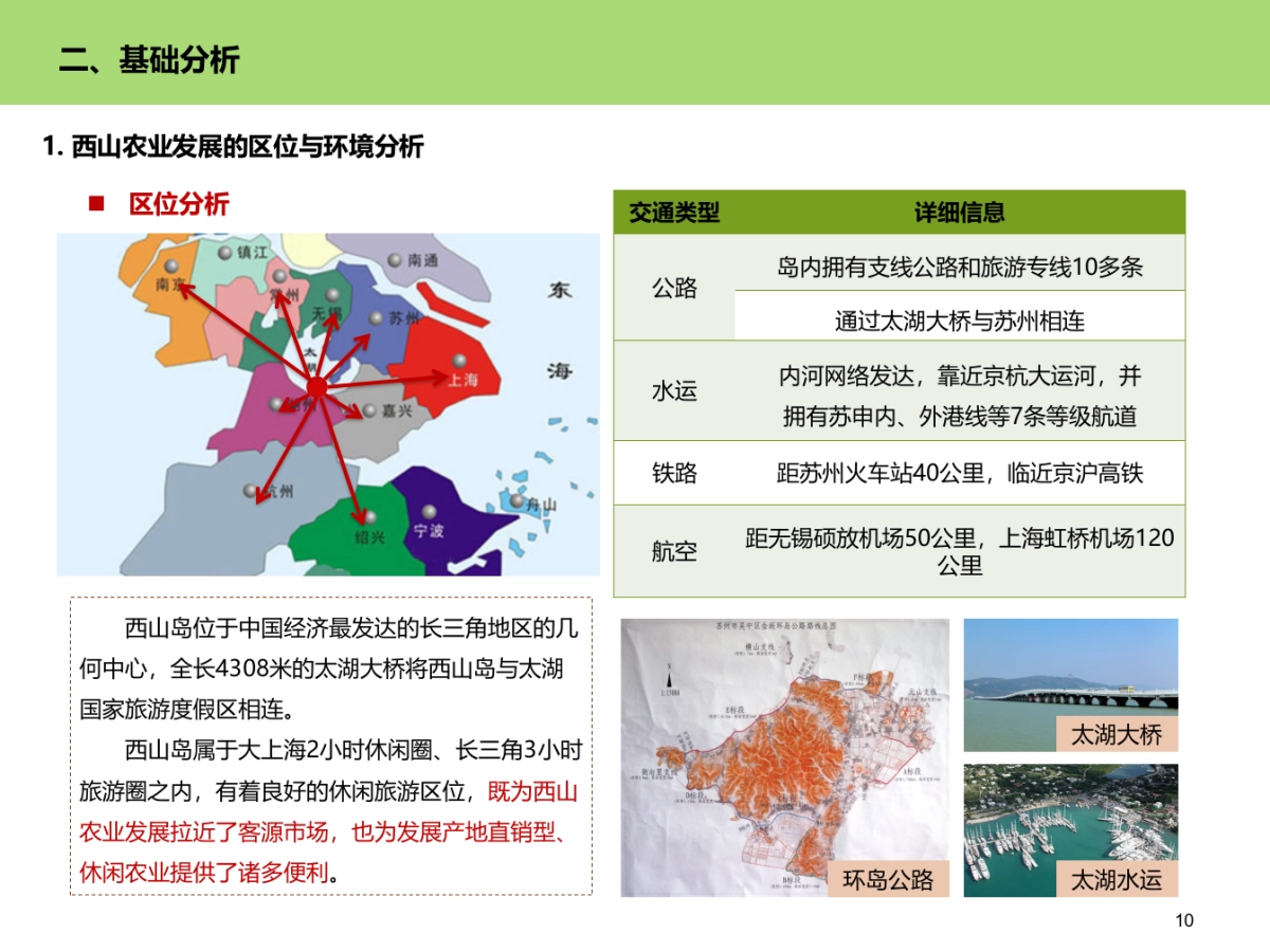 西山国家现代农业示范园区发展规划_第10页
