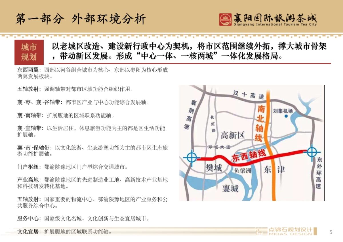 襄阳国际旅游茶城_第5页