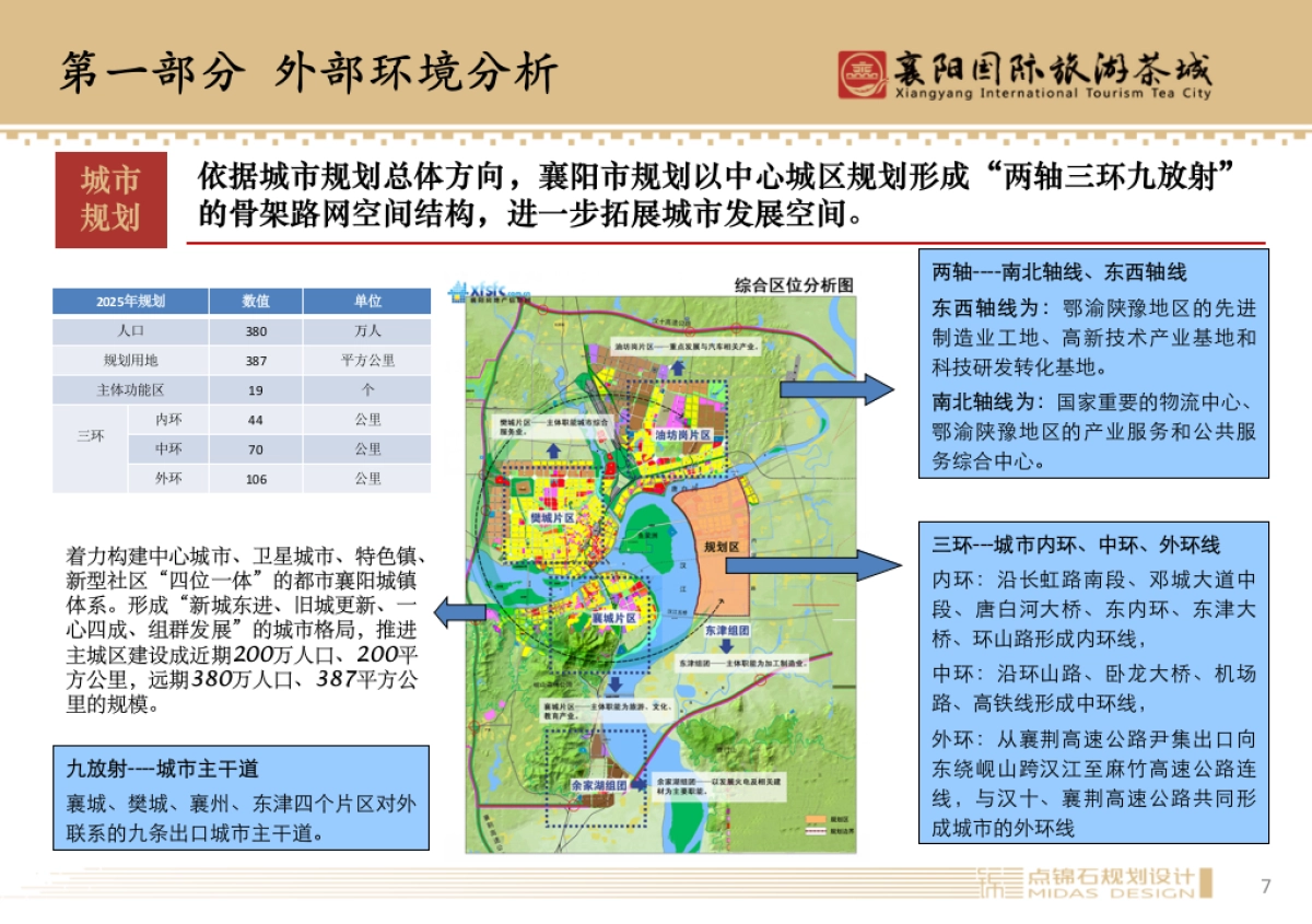 襄阳国际旅游茶城_第7页