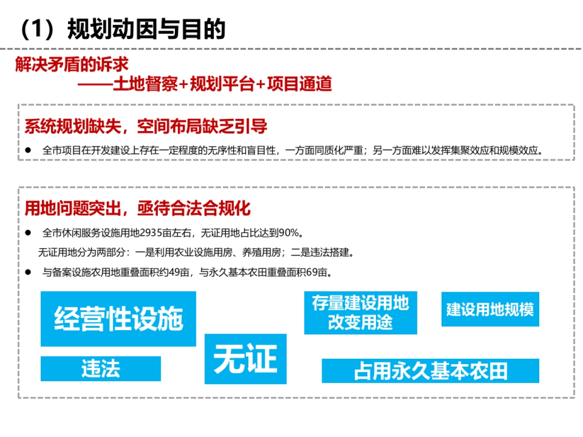 休闲农业和乡村旅游设施布局规划_第9页