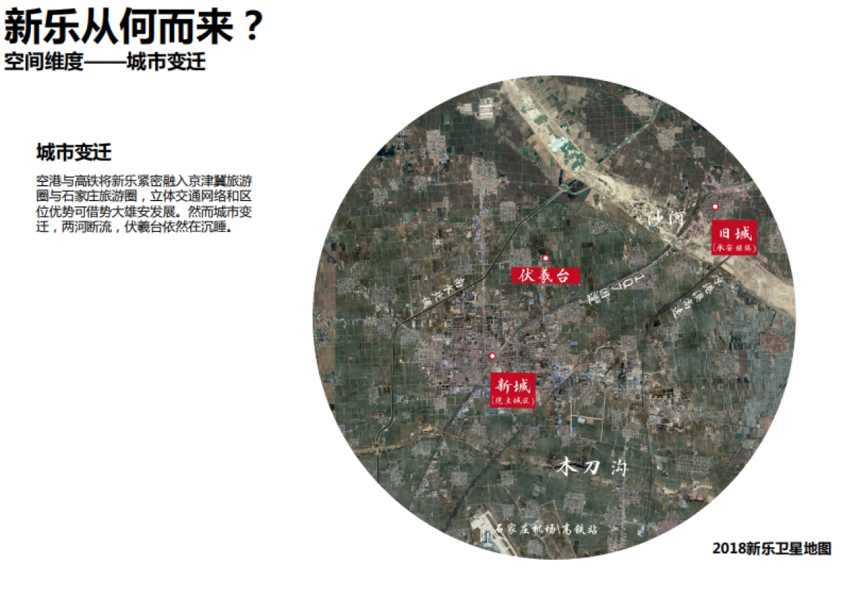 新乐市全域旅游发展规划终稿（绿维创景）_第10页