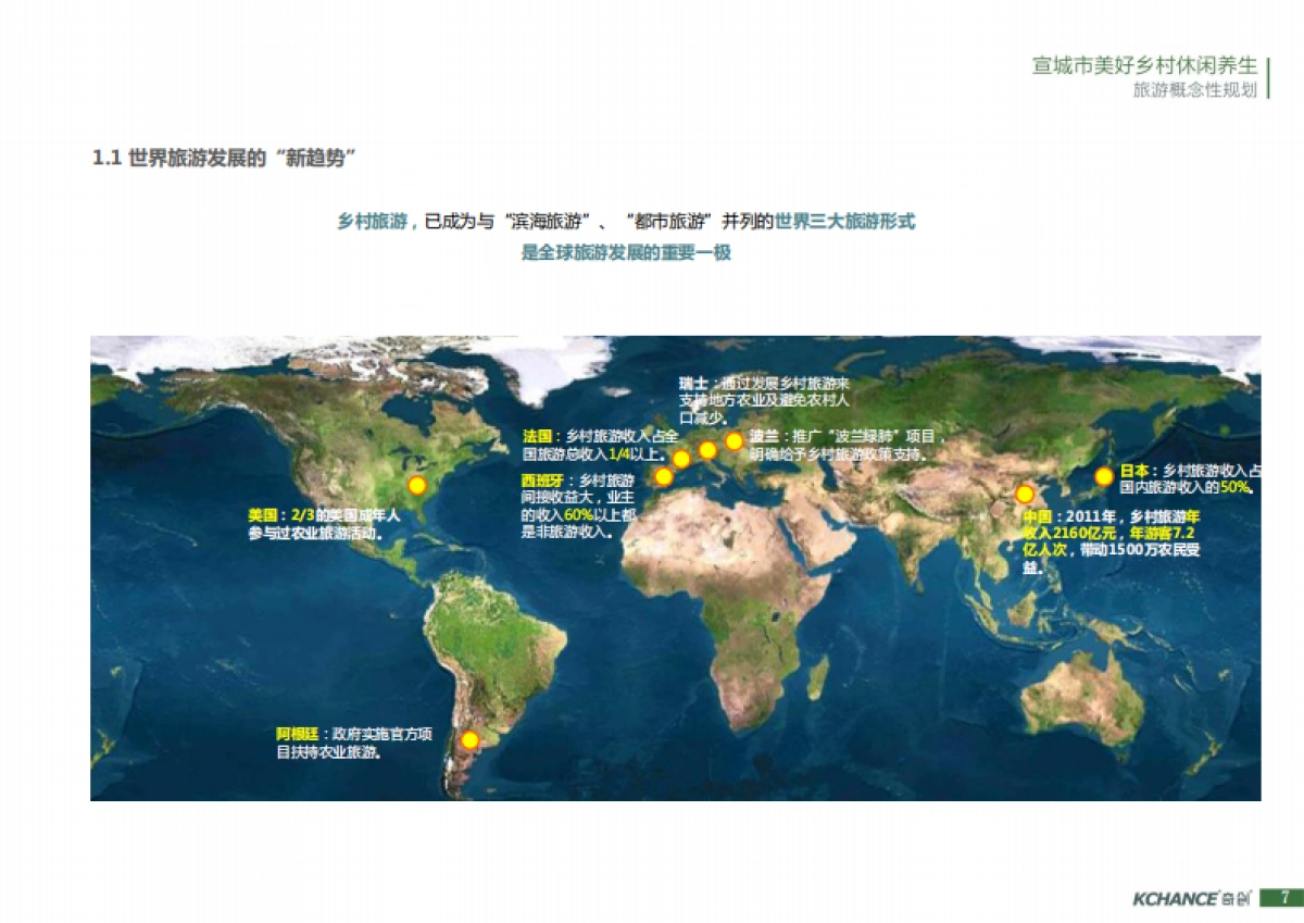 宣城市美好乡村休闲旅游概念规划（奇创）_第7页