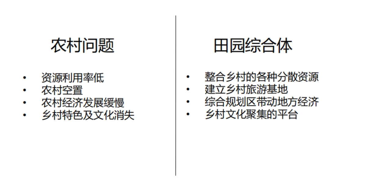 远见视角下的新田园主义_第9页