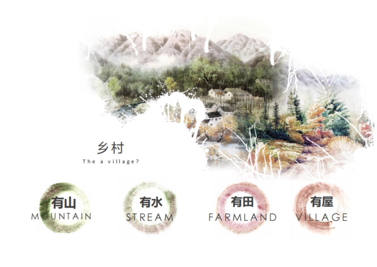 云南九乡乡村旅游规划_第2页