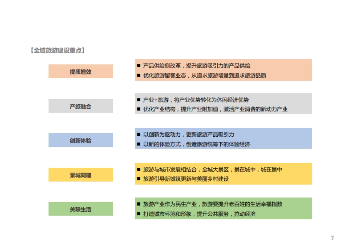 张家港市凤凰镇全域旅游规划（上海远见）_第10页