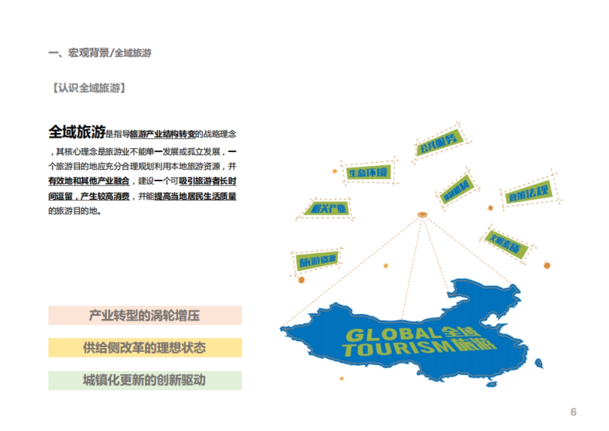 张家港市凤凰镇全域旅游规划（上海远见）_第9页