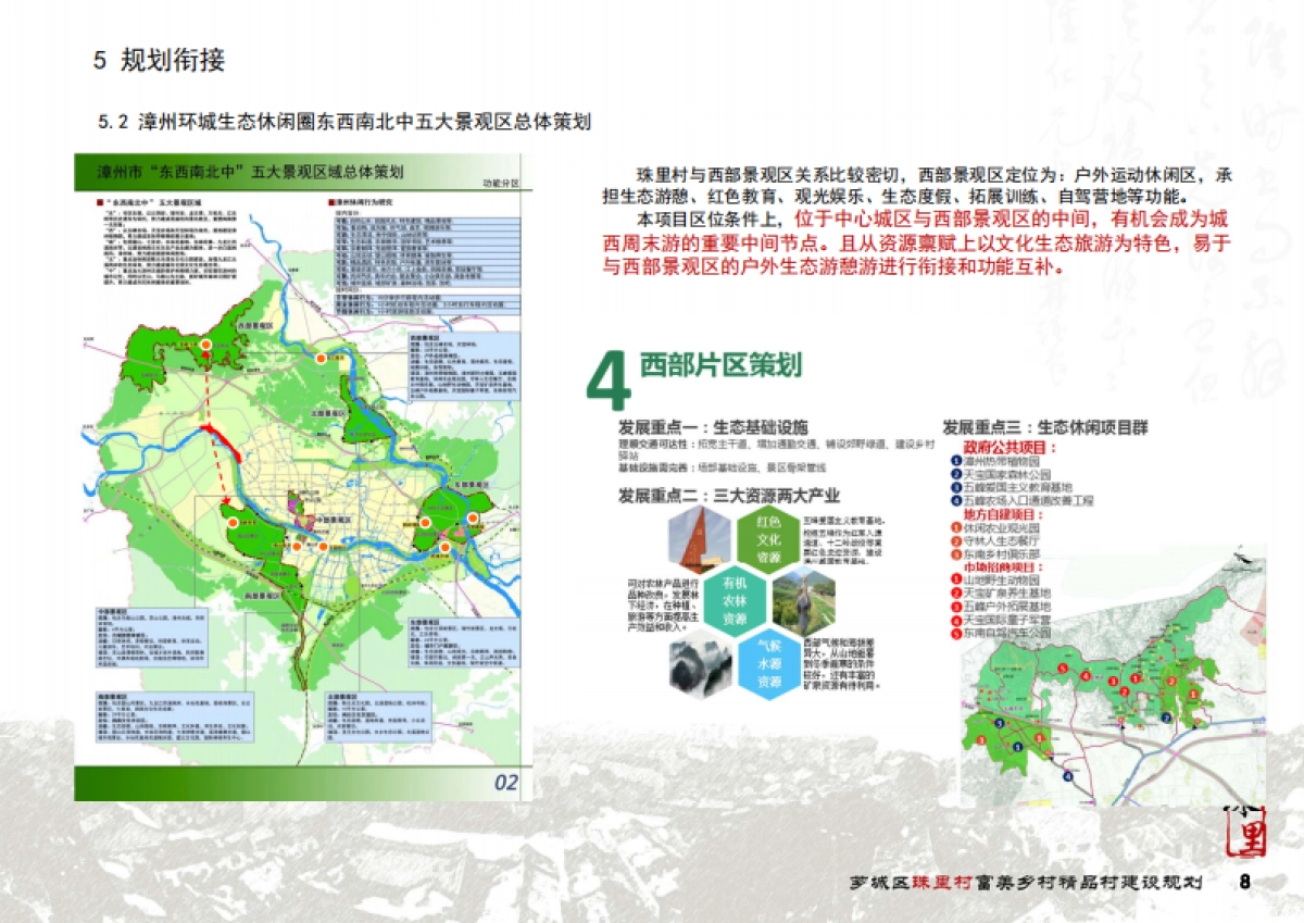 漳州珠里村富美乡村精品村建设规划（漳规院）_第9页