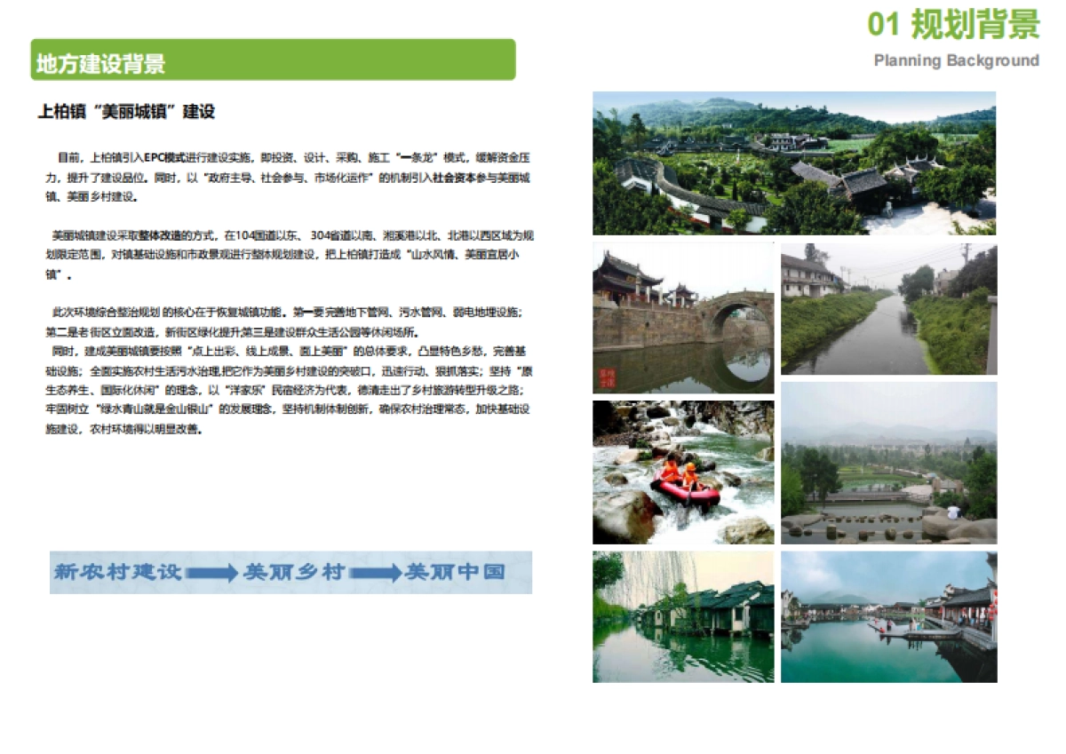 浙江德清美丽乡村改造提升规划（浙工大）_第3页