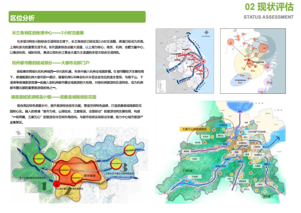 浙江德清美丽乡村改造提升规划（浙工大）_第5页
