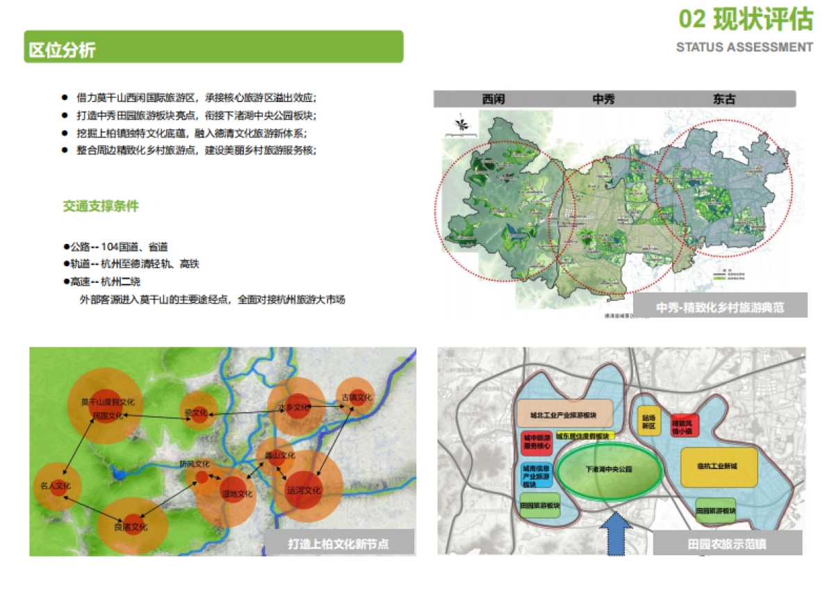 浙江德清美丽乡村改造提升规划（浙工大）_第6页