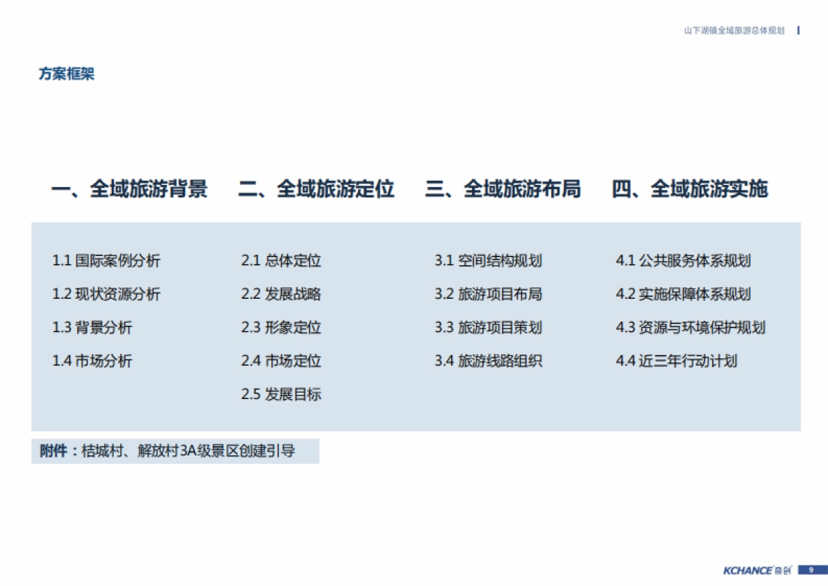 浙江山下湖镇全域旅游总体规划(奇创旅游)_第9页