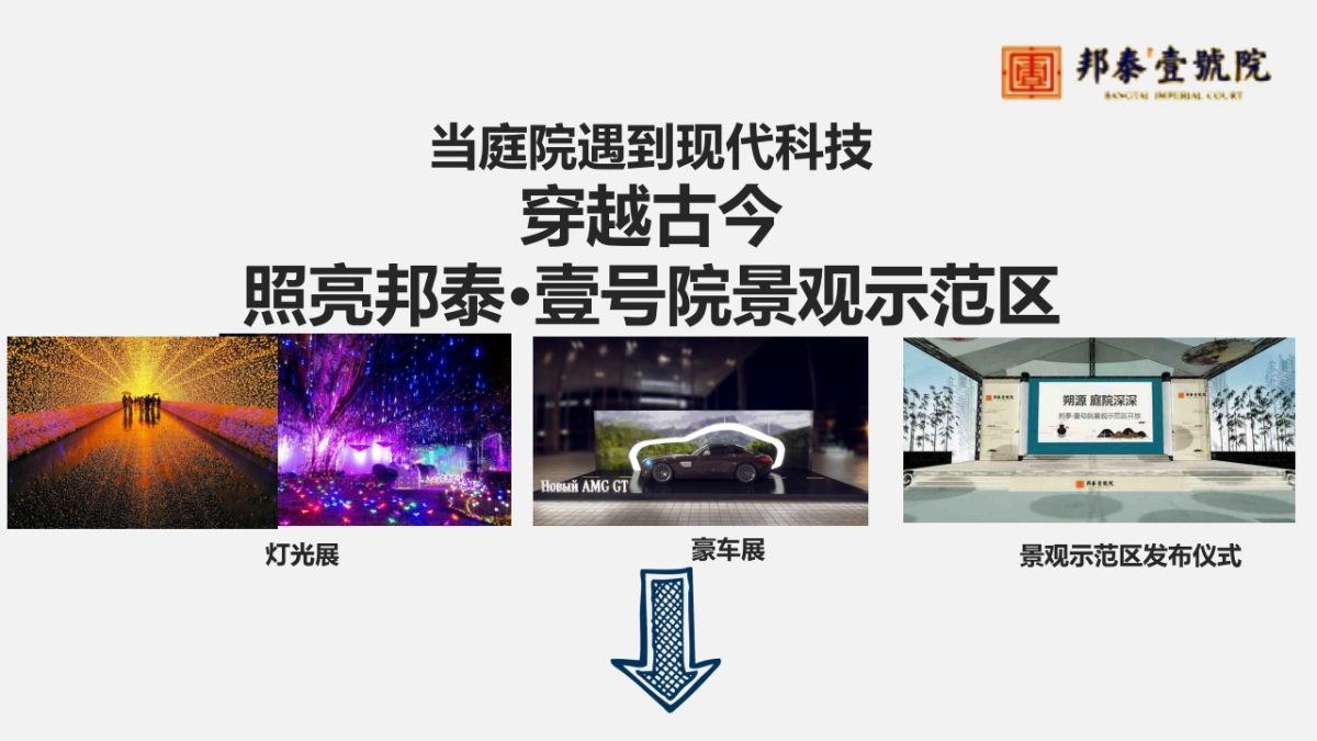 2017邦泰壹号院景观示范区开放策划案_第5页