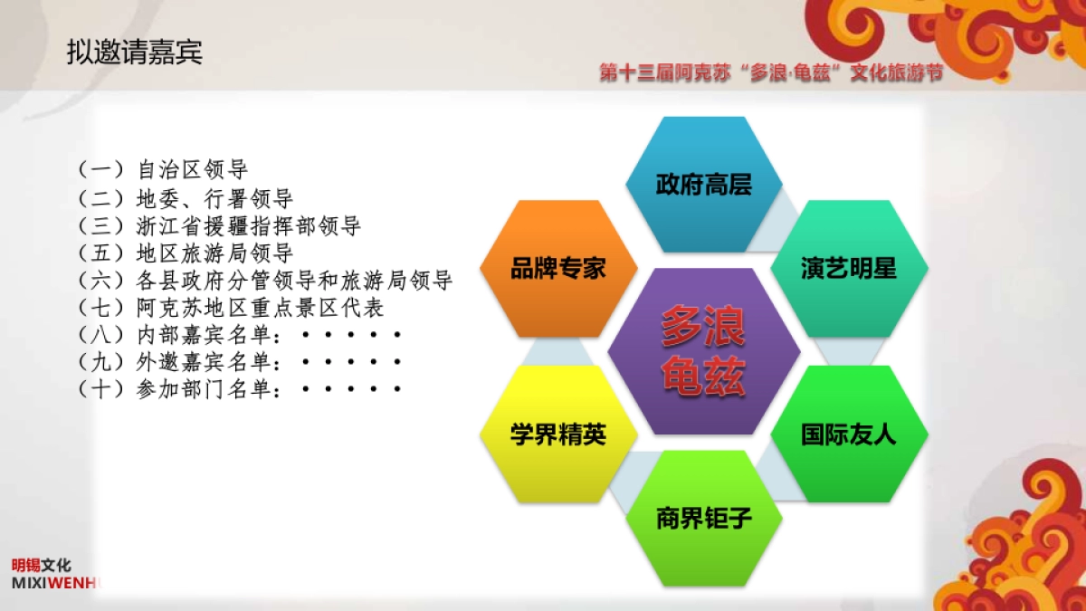 2017第十三届阿克苏多浪龟兹文化旅游节开幕式活动方案 _第10页