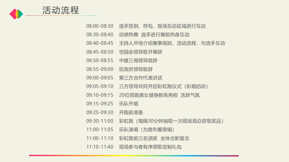 2018年“放肆嗨，轻松跑”世园首届鲜氧彩虹跑方案_第8页