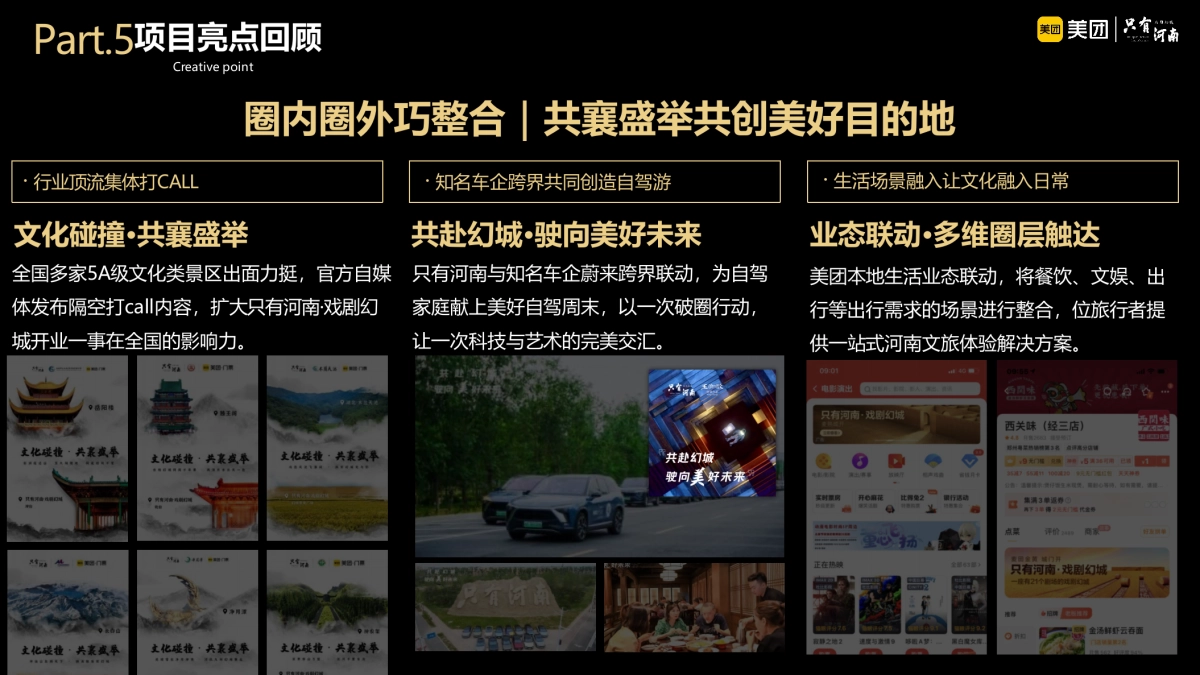 2021美团 × 建业文旅《只有河南》 目的地营销方案_第8页