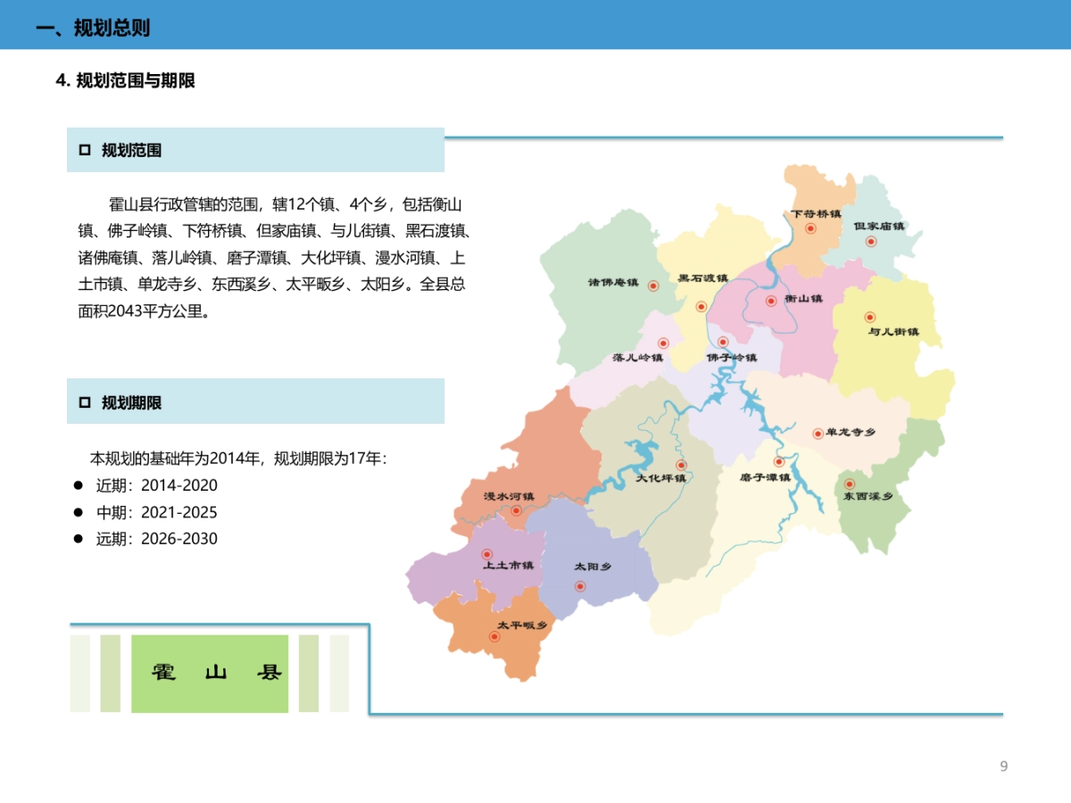 安徽霍山旅游总规_第10页