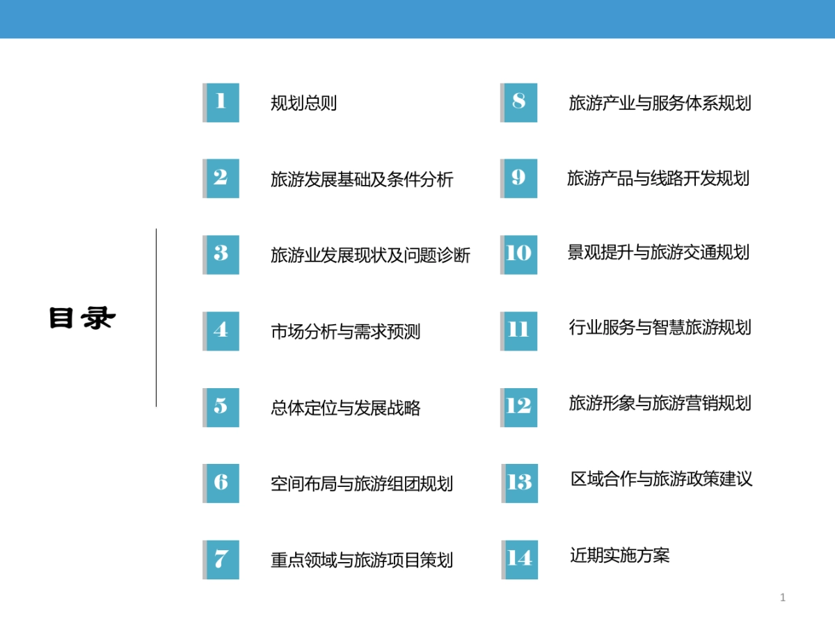 安徽霍山旅游总规_第2页