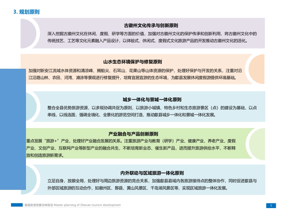 安徽省歙县旅游发展总体规划_第6页