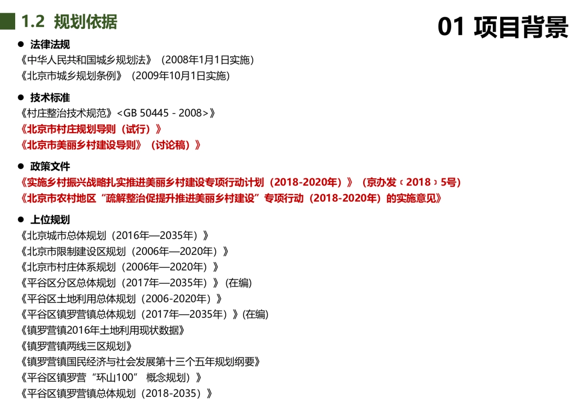 北京罗营镇张家台村美丽乡村规划（北京建工）_第4页