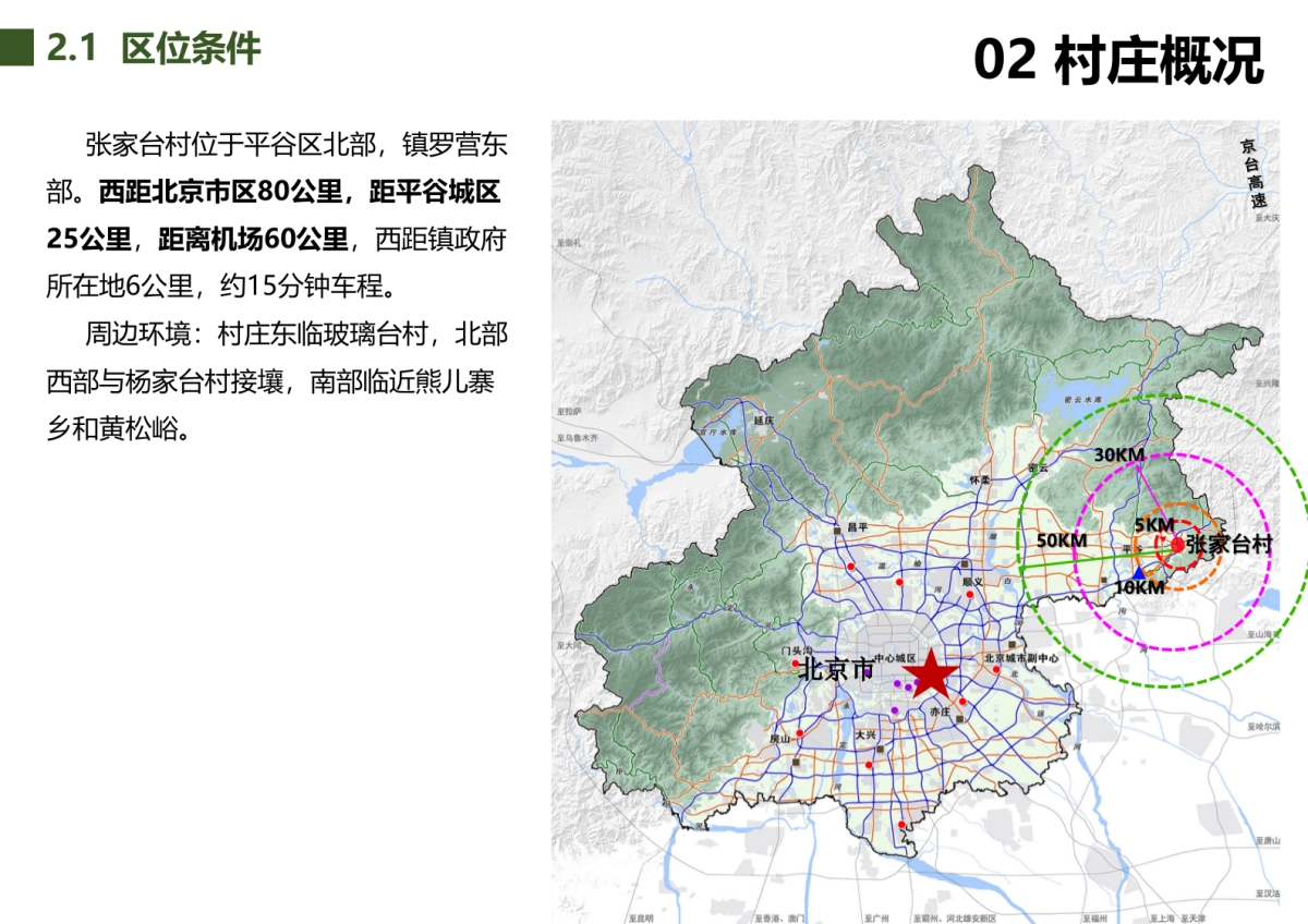 北京罗营镇张家台村美丽乡村规划（北京建工）_第7页