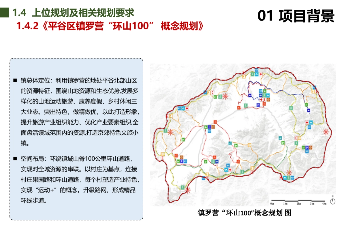 北京市东牛角峪村美丽乡村规划（北京建工）_第8页