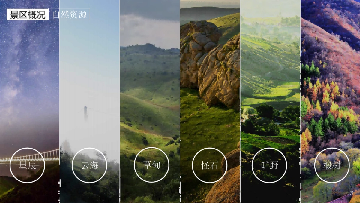 大青山文旅国际旅游度假区旅游资源推介方案_第3页