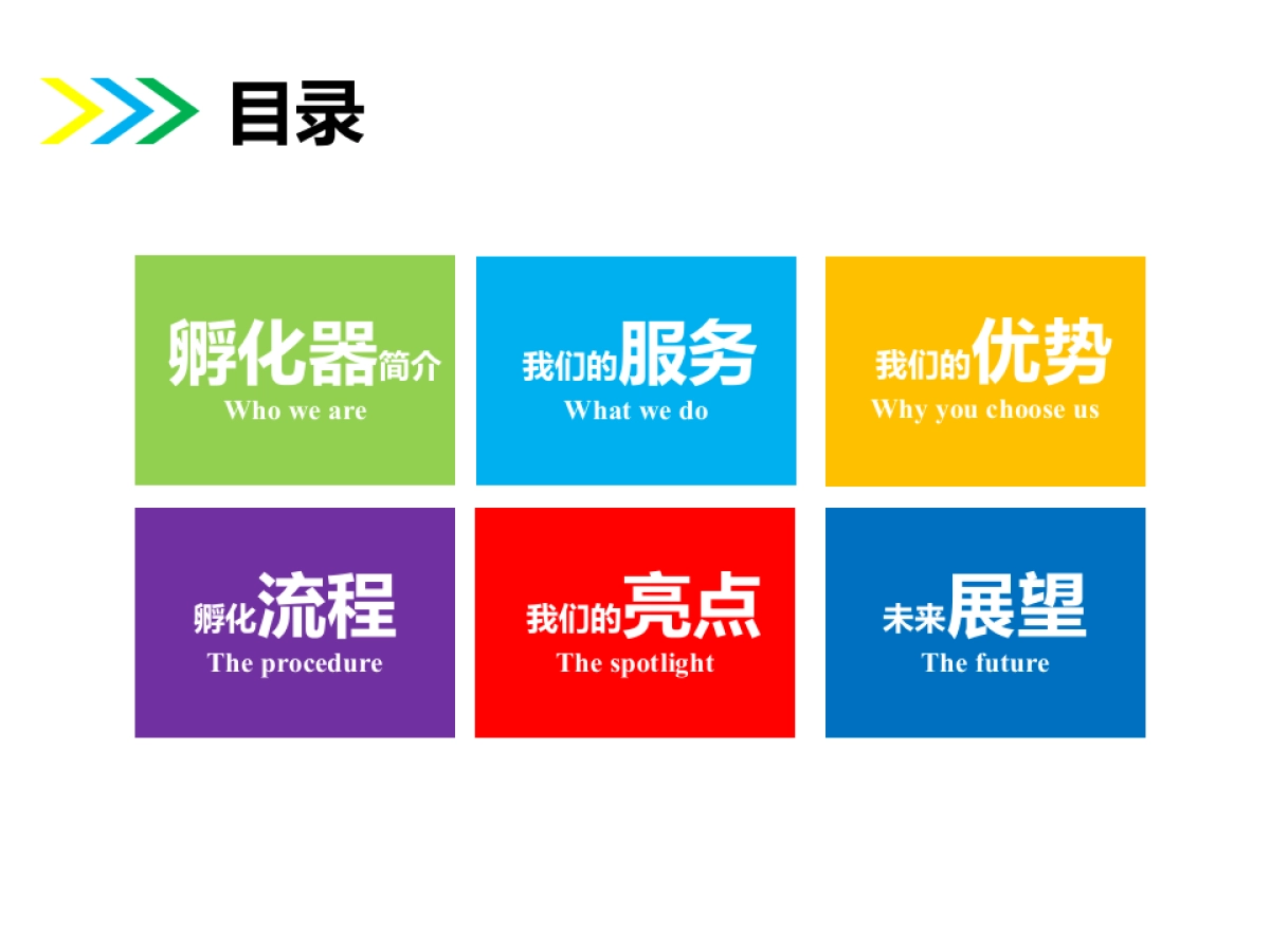 国家动漫园Think_Big孵化器介绍_第3页