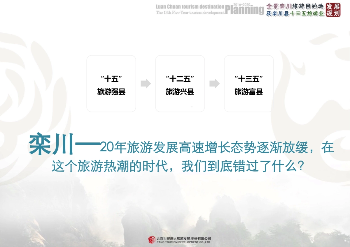 河南栾川全景栾川旅游目的地规划_第7页