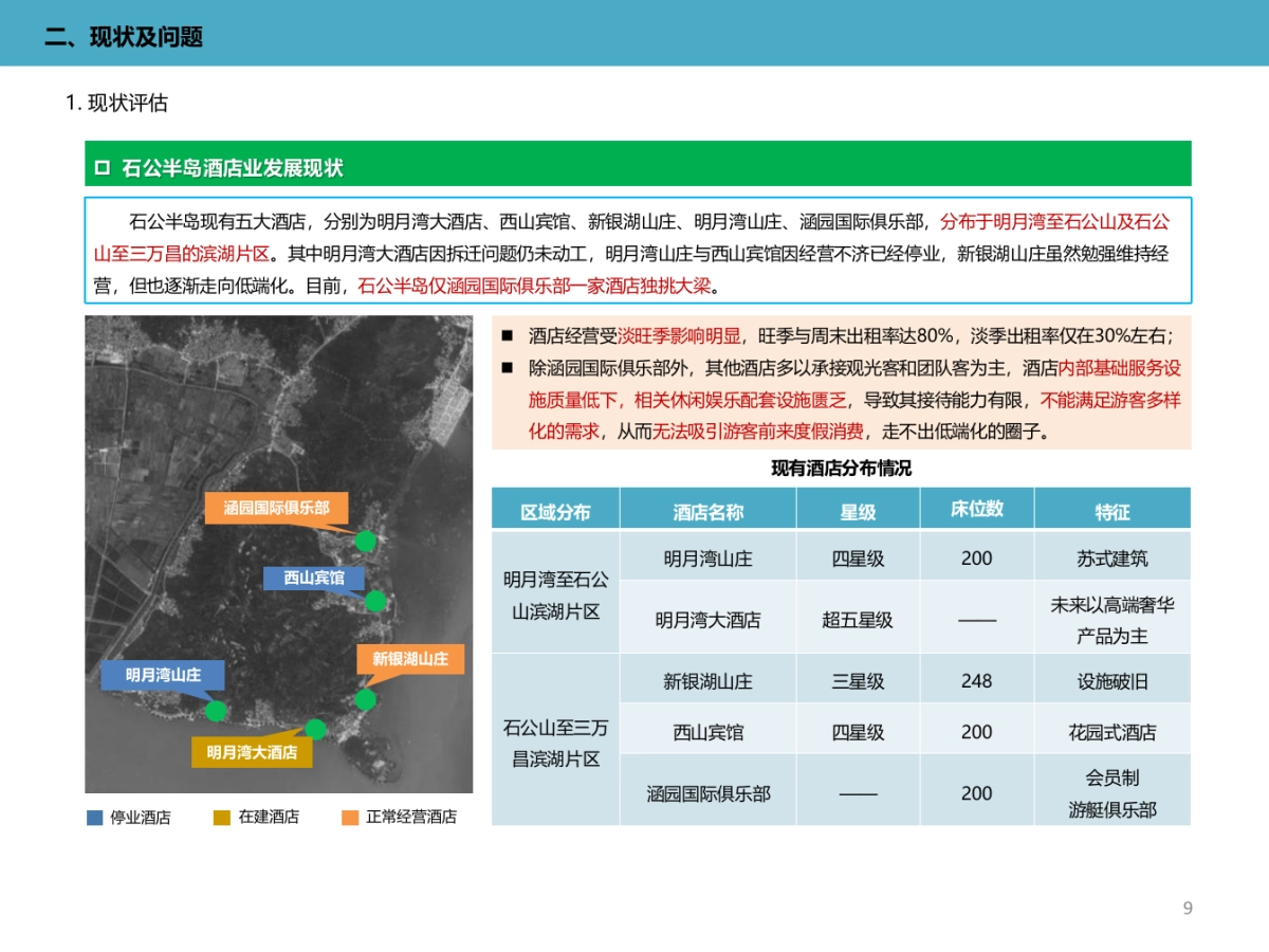 江苏苏州石公半岛旅游区总体规划及重点区块概念性方案_第9页