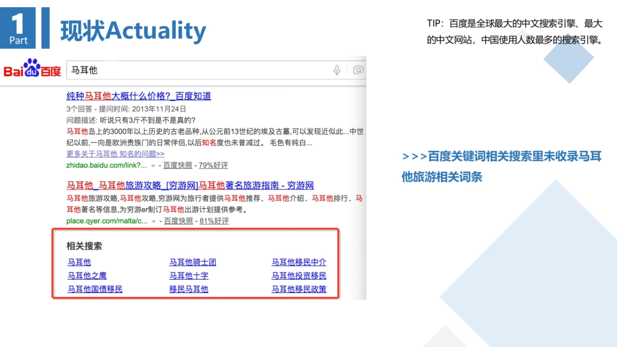 马耳他旅游局方案_第10页