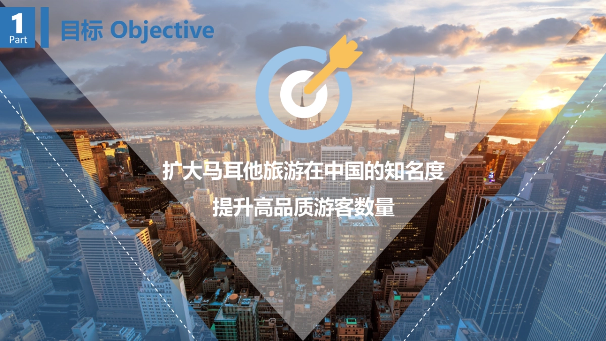 马耳他旅游局方案_第4页