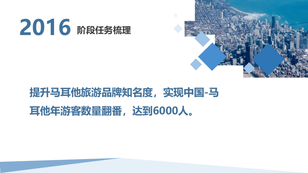 马耳他旅游局方案_第5页