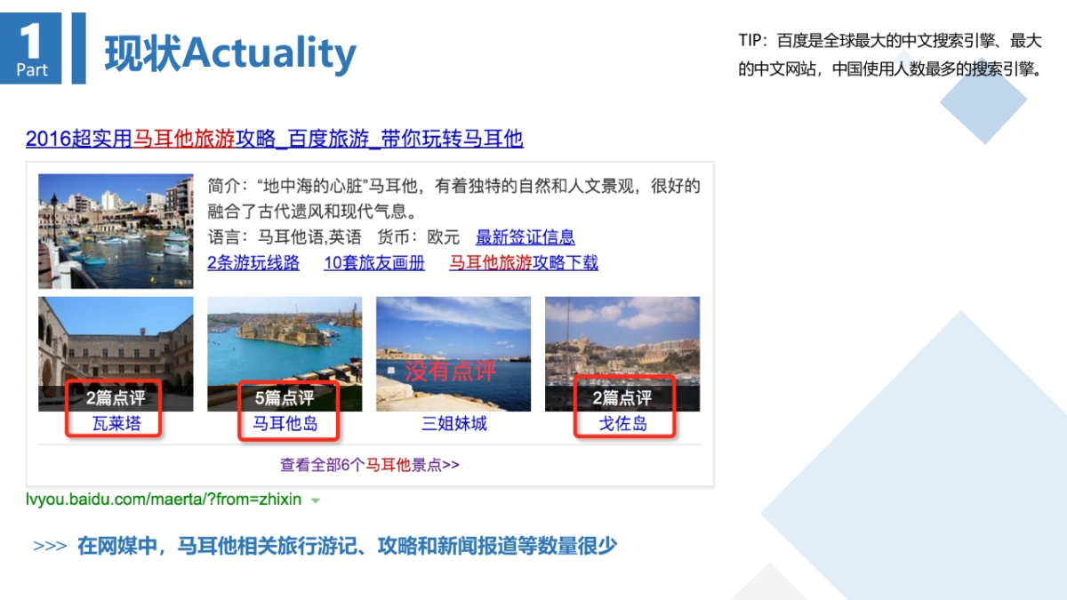 马耳他旅游局方案_第9页