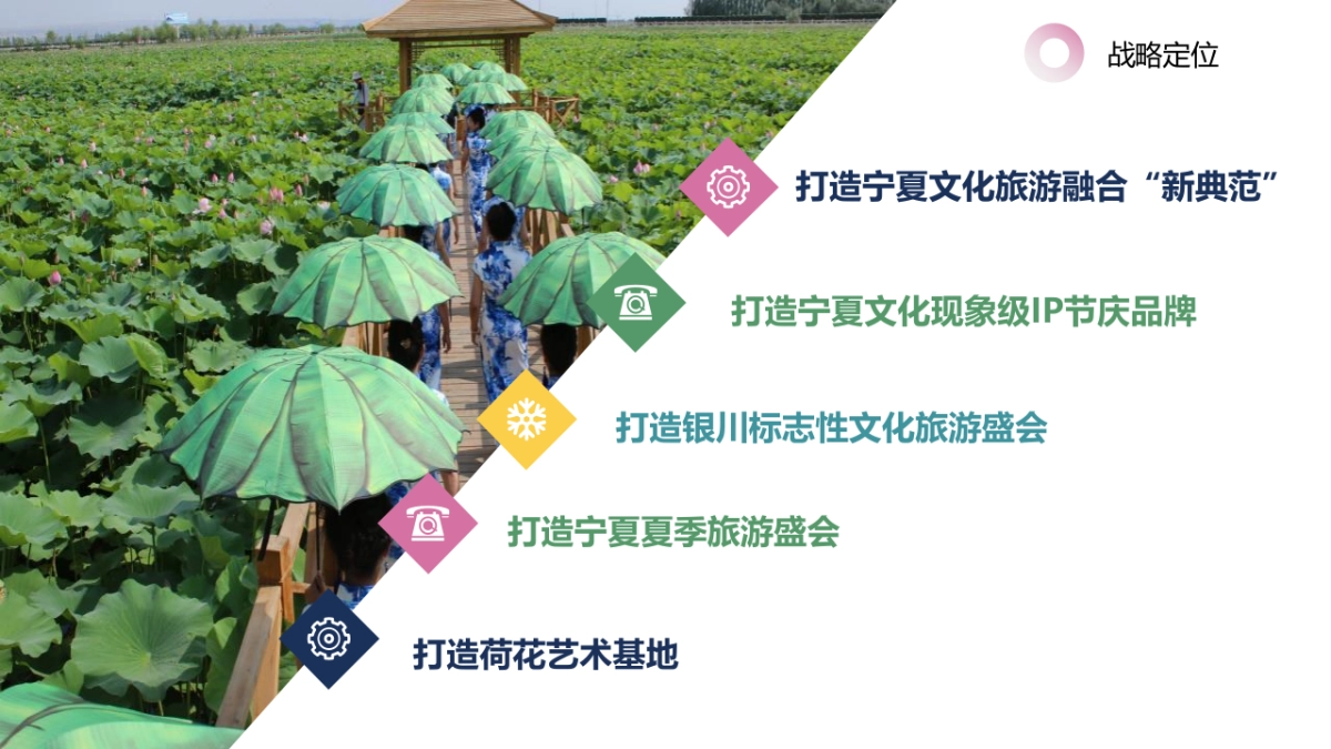 鸣翠湖第三届荷花文化旅游节【家“荷”万事兴】主题活动策划方案_第7页