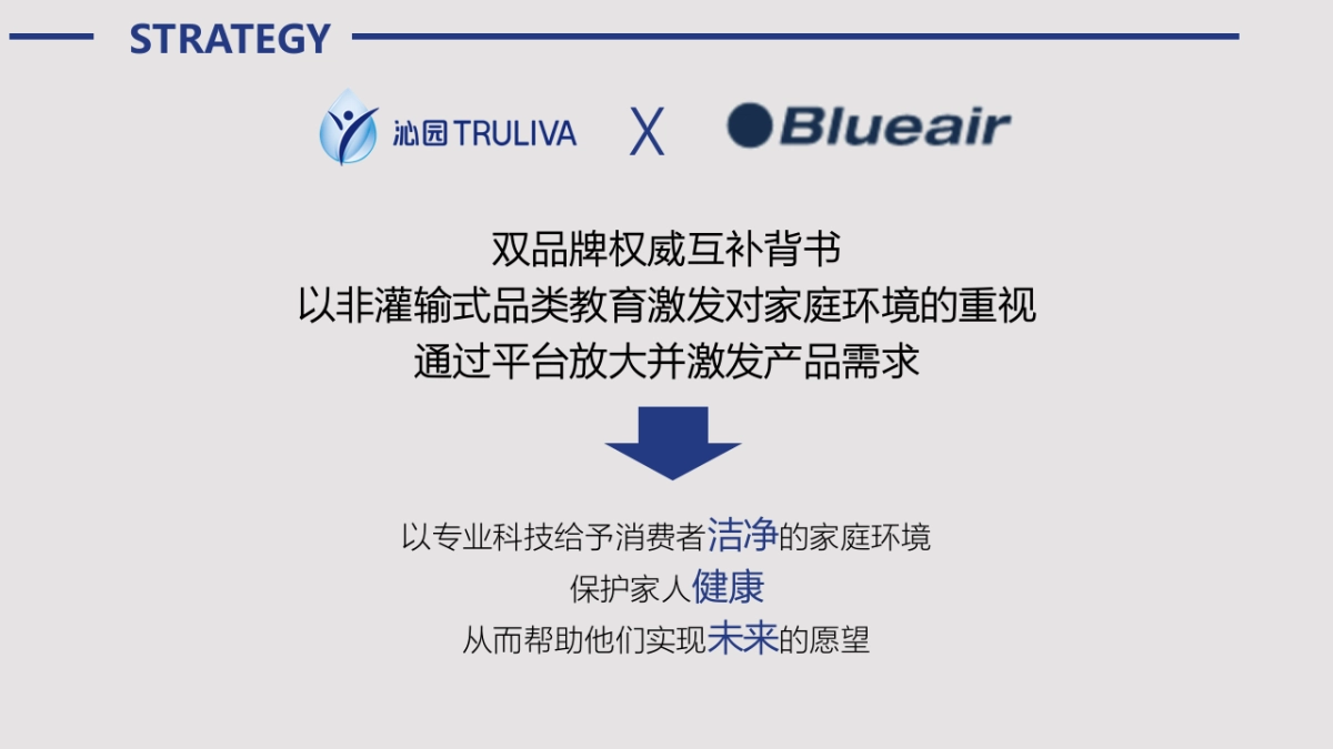 沁园 X Blueair超级CP日方案_第10页