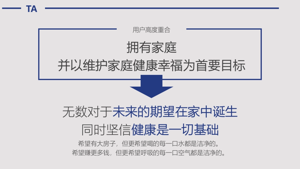 沁园 X Blueair超级CP日方案_第9页