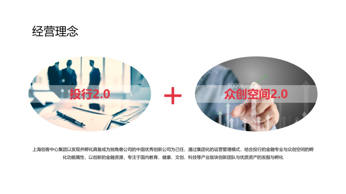 上海创客中心集团发展规划_第3页