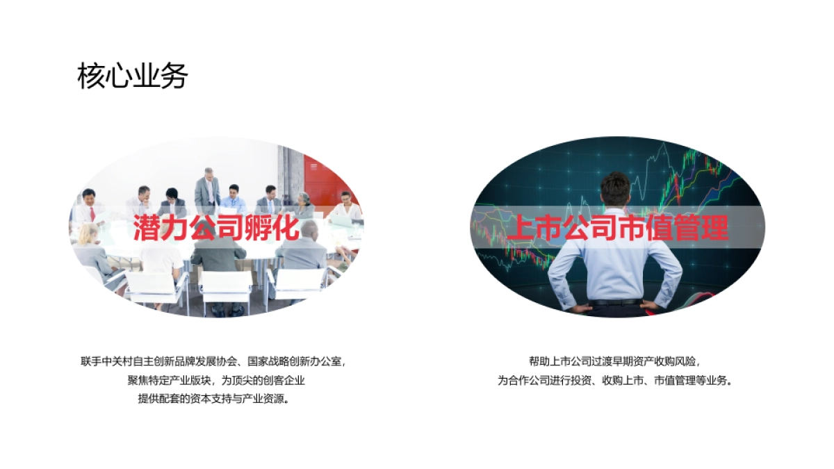 上海创客中心集团发展规划_第4页