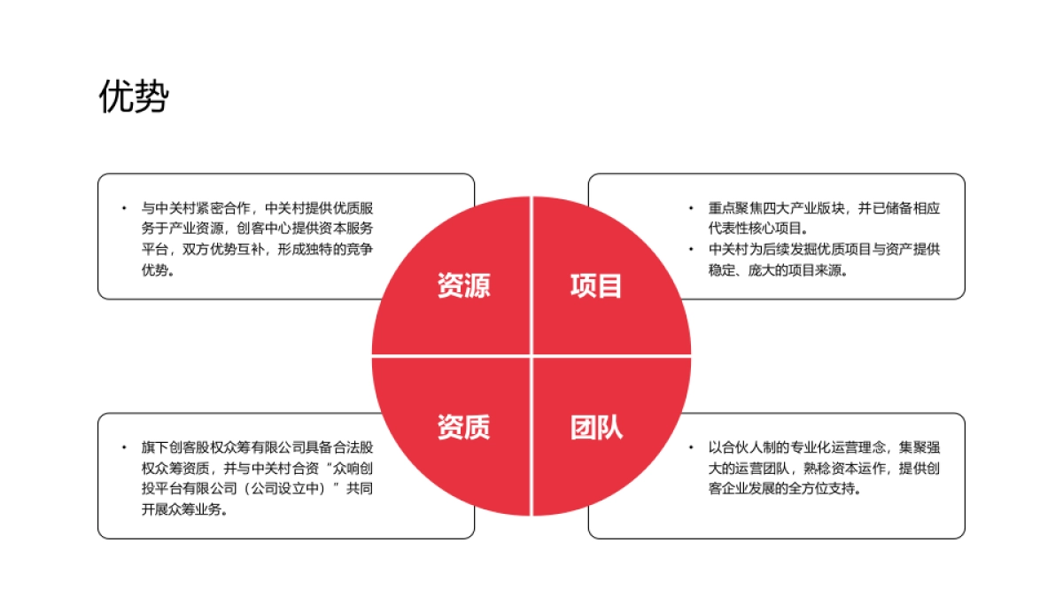 上海创客中心集团发展规划_第8页