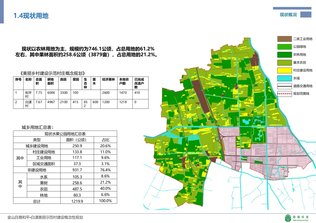 上海金山吕巷美丽乡村规划_第9页