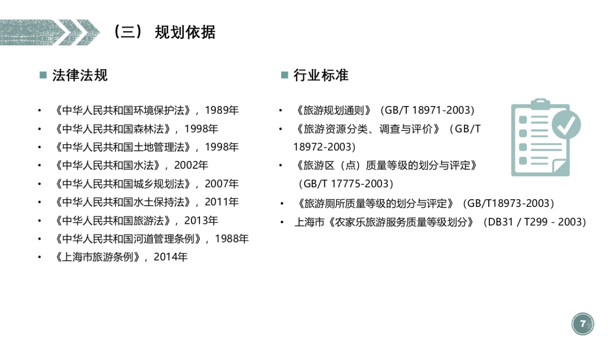 上海松江乡村旅游总体规划_第7页