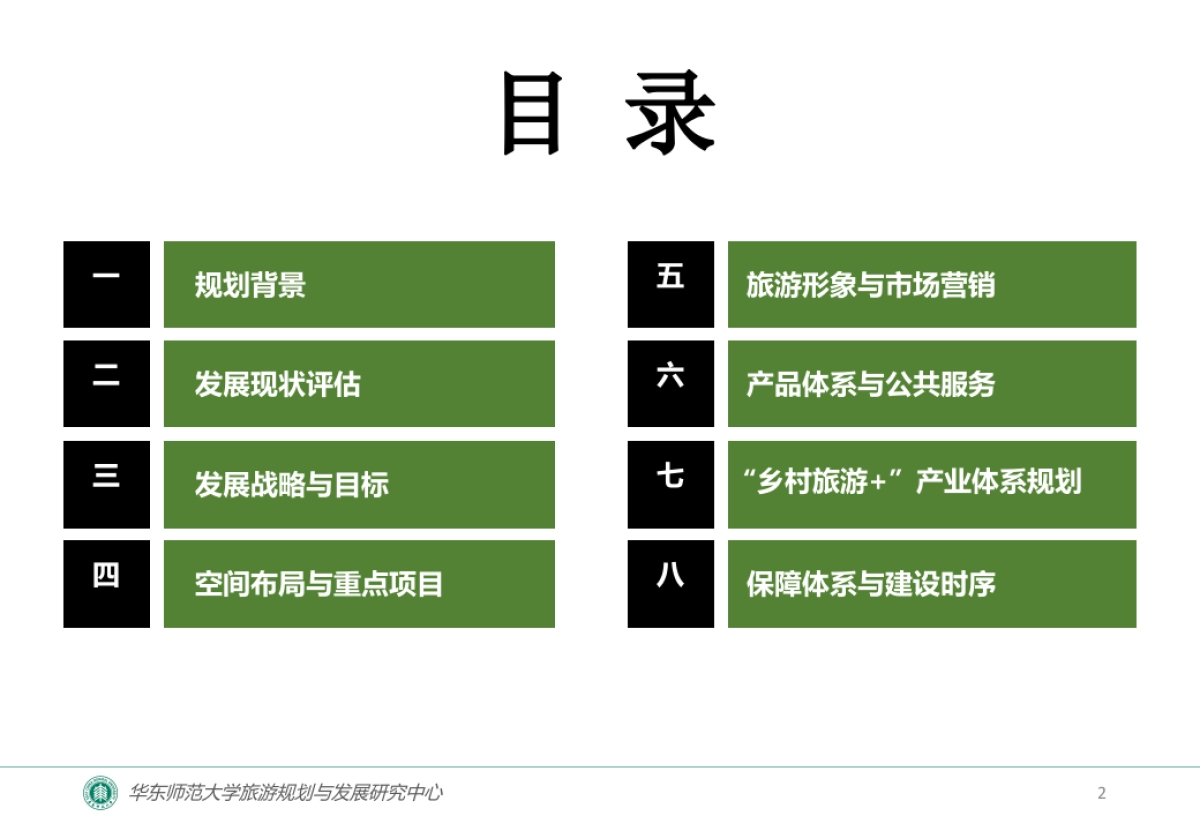 上海松江新浜乡村旅游总体规划_第2页