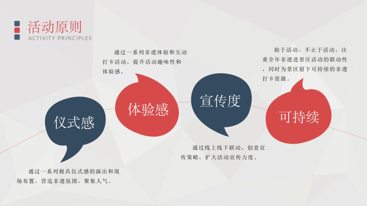 文旅非遗进景区方案_第4页