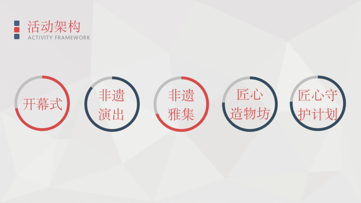 文旅非遗进景区方案_第6页